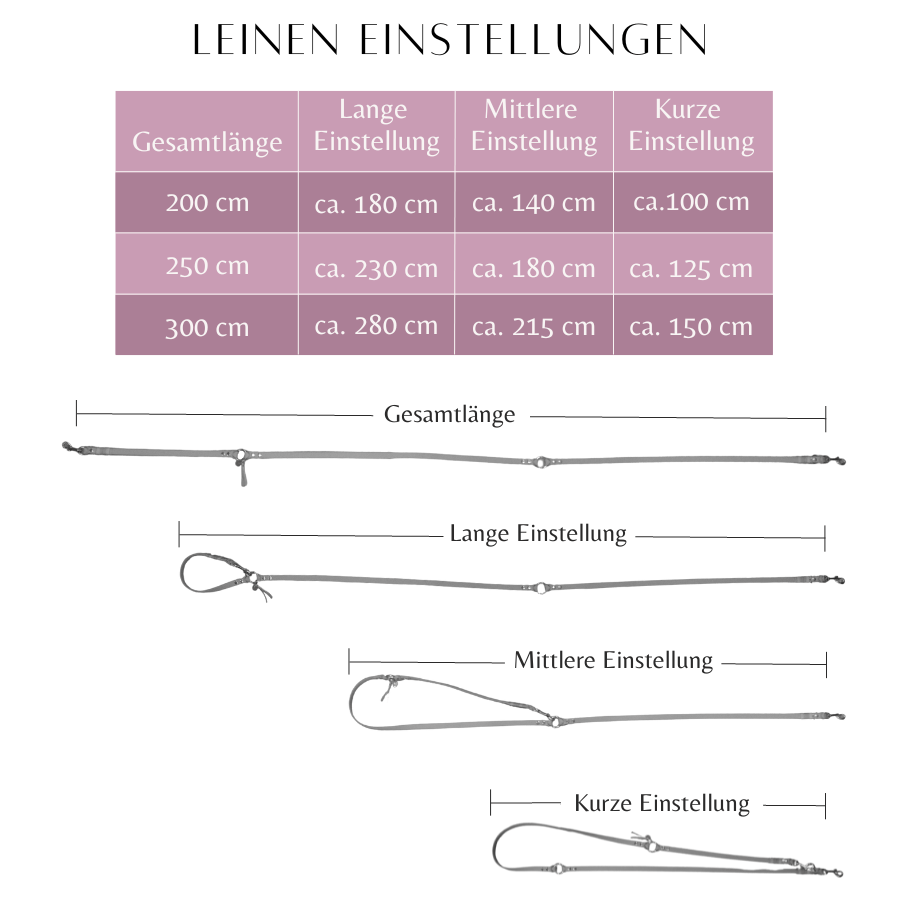 Leine Wilma - Konfigurator - DIES HUND DAS by PUPPYROPE