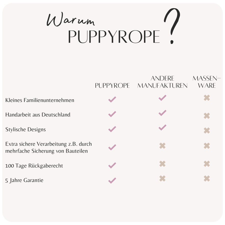 Set Mila Double - Konfigurator - DIES HUND DAS by PUPPYROPE